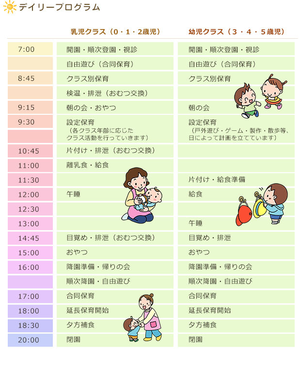 デイリープログラム